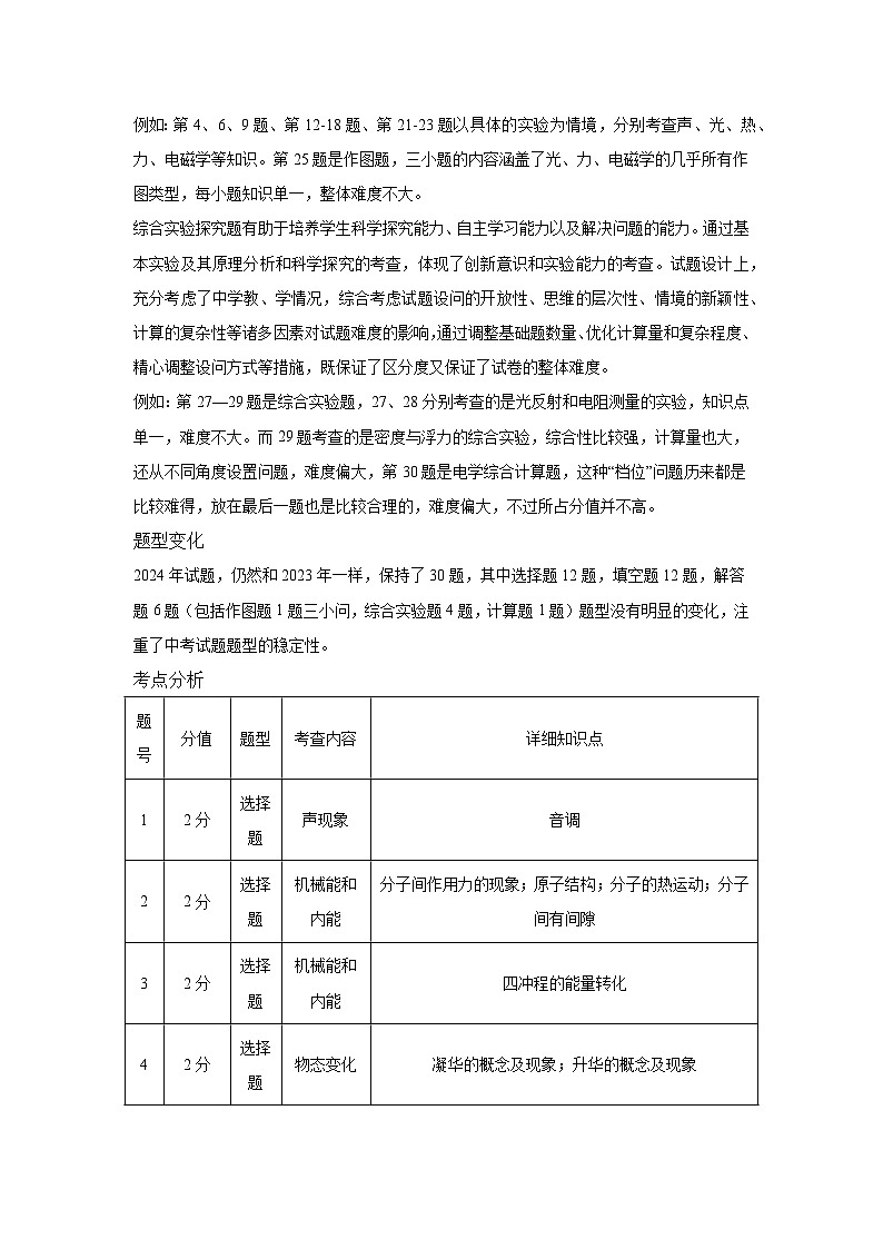 2024年中考物理真题完全解读（无锡卷）02