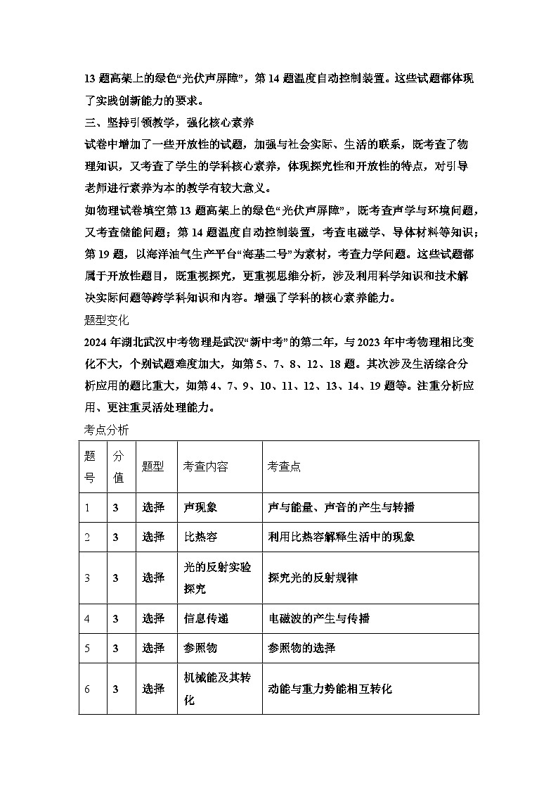 2024年中考物理真题完全解读（武汉卷）02