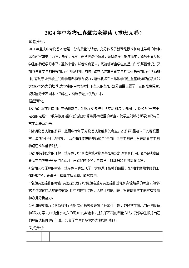 2024年中考物理真题完全解读（重庆A卷）01