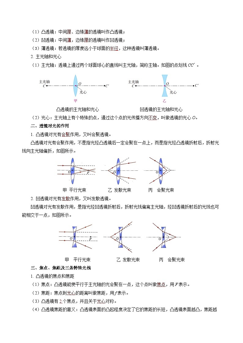 第五章 透镜及其应用（单元知识清单）【教师版】第2页
