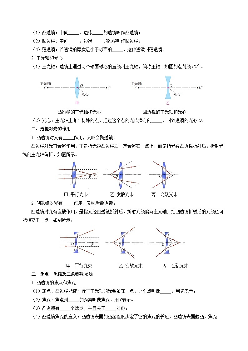 第五章 透镜及其应用（单元知识清单）【学生版】第2页
