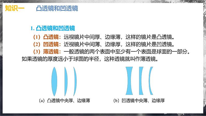 【人教版】八上物理 第五章 透镜及其应用（课件+单元测试+内嵌视频）05