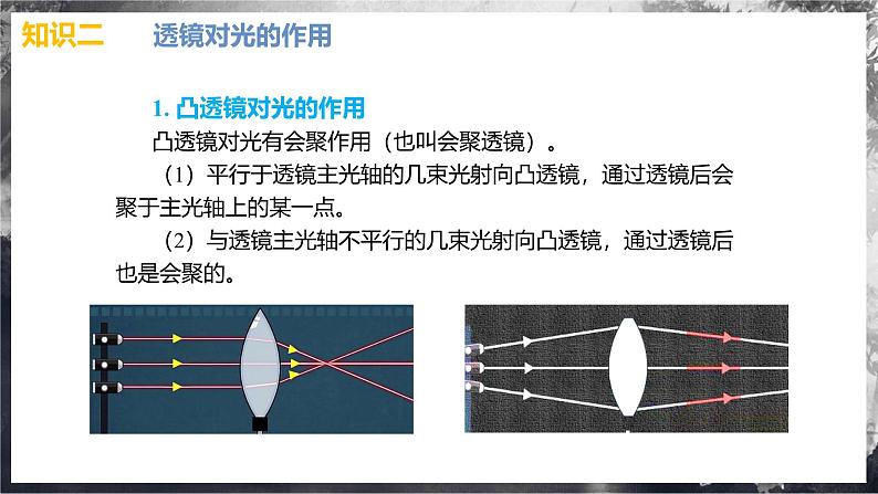 【人教版】八上物理 第五章 透镜及其应用（课件+单元测试+内嵌视频）07