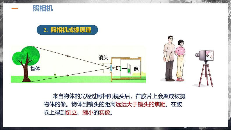 【人教版】八上物理 5.2 生活中的透镜（课件+教案+导学案+同步练习+内嵌视频）08