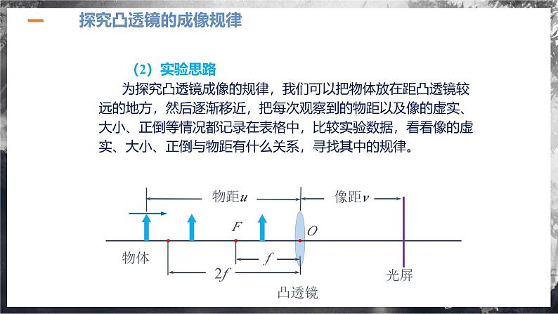 【人教版】八上物理 5.3 凸透镜成像的规律（课件+教案+导学案+同步练习+内嵌视频）08