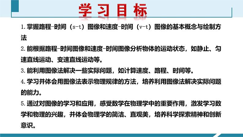 人教版（2024）八年级物理上册第一单元《机械运动》5.路程-时间图像和速度-时间图像 课件+同步练习含解析版02