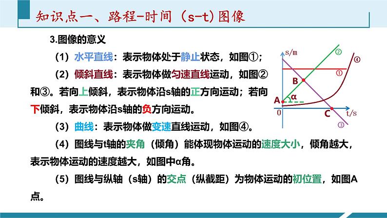 人教版（2024）八年级物理上册第一单元《机械运动》5.路程-时间图像和速度-时间图像 课件+同步练习含解析版05