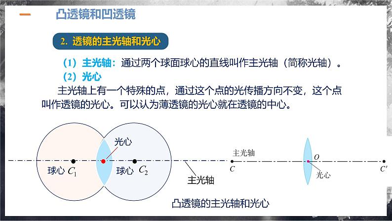 【人教版】八上物理 5.1 透镜（课件+教案+导学案+同步练习+内嵌视频）07