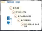 【人教版】八上物理 第五章 透镜及其应用 单元复习（课件+单元测试+知识清单+内嵌视频）