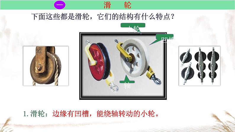 12.2 滑轮 课件 人教版初中物理八年级下册第2页