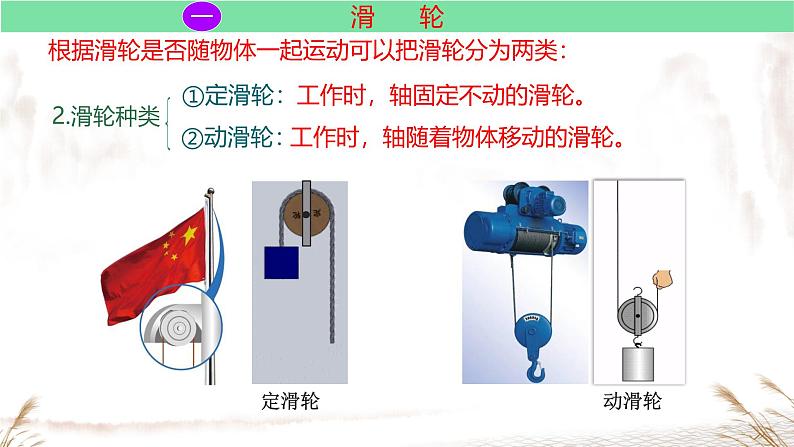12.2 滑轮 课件 人教版初中物理八年级下册第4页