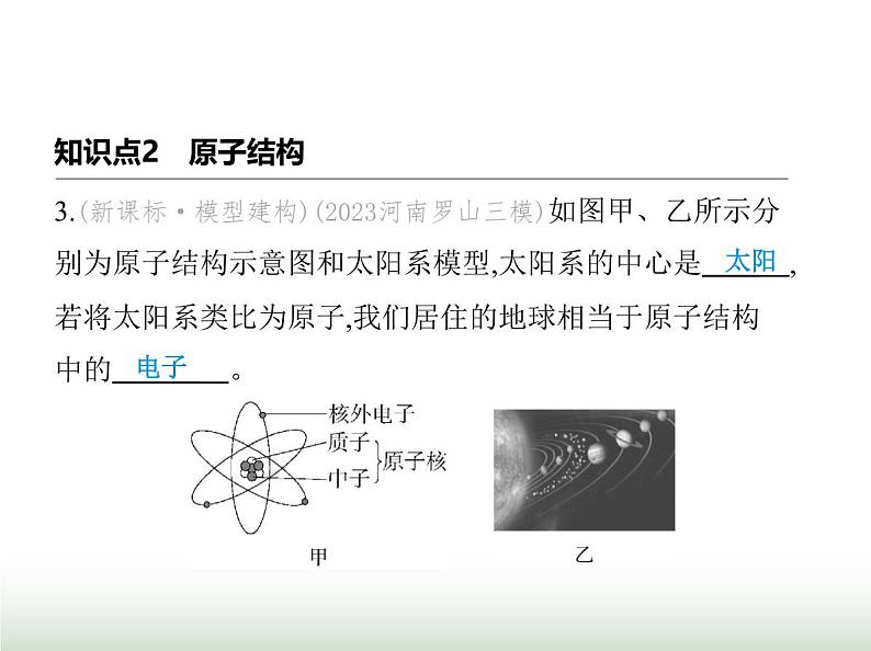 鲁科版八年级物理上册第5章宇宙和粒子第3节微观世界课件第6页