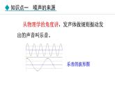 人教版（2024）八年级物理上册课件 2.4  噪声的危害和控制