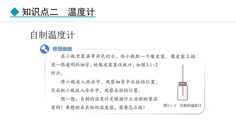 人教版（2024）八年级物理上册课件 3.1  温度05