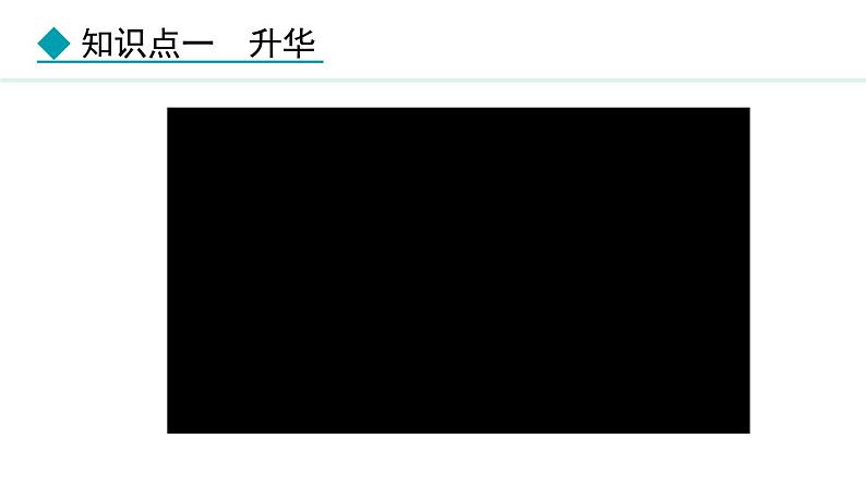 人教版（2024）八年级物理上册课件 3.4  升华与凝华04