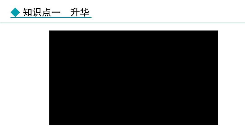 人教版（2024）八年级物理上册课件 3.4  升华与凝华06