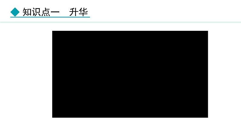 人教版（2024）八年级物理上册课件 3.4  升华与凝华07