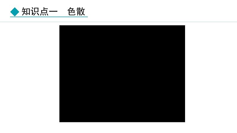 人教版（2024）八年级物理上册课件 4.5  光的色散04