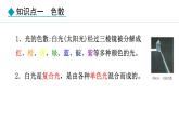 人教版（2024）八年级物理上册课件 4.5  光的色散