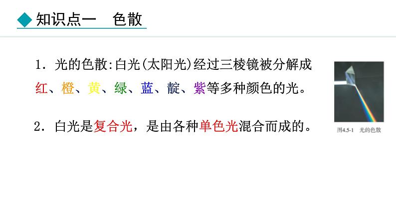 人教版（2024）八年级物理上册课件 4.5  光的色散05