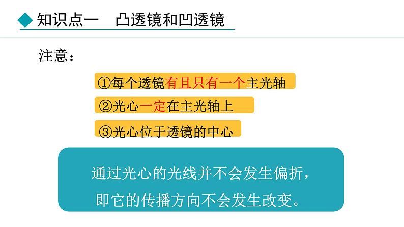 人教版（2024）八年级物理上册课件 5.1  透镜06