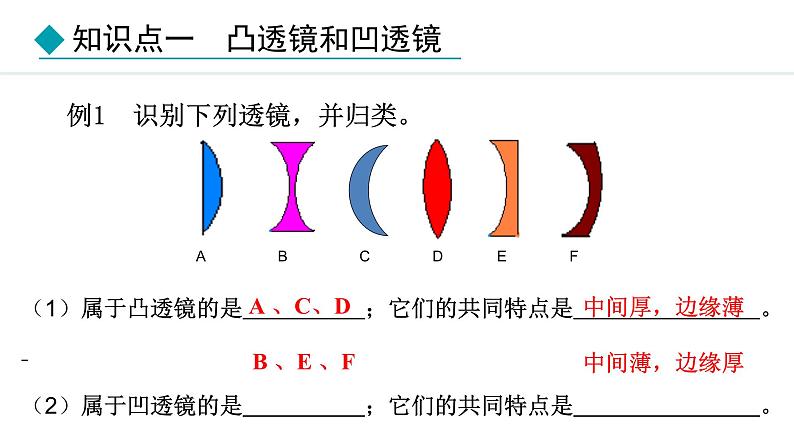 人教版（2024）八年级物理上册课件 5.1  透镜07