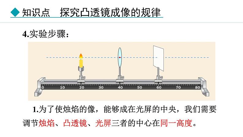 人教版（2024）八年级物理上册课件 5.3  凸透镜成像的规律07