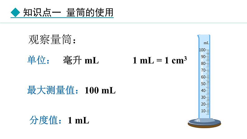 人教版（2024）八年级物理上册课件 6.3  测量液体和固体的密度07