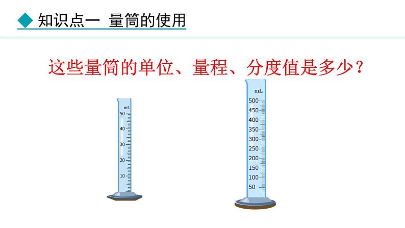 人教版（2024）八年级物理上册课件 6.3  测量液体和固体的密度08