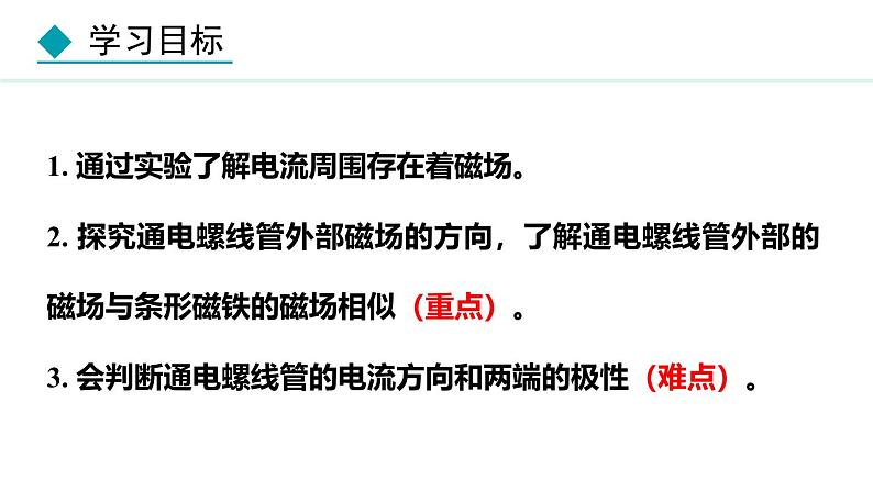 教科版九年级物理上册课件 7.2 电流的磁场第2页