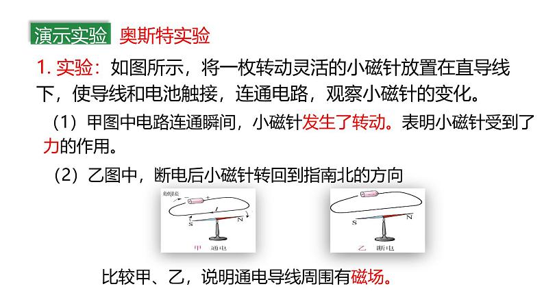 教科版九年级物理上册课件 7.2 电流的磁场第6页