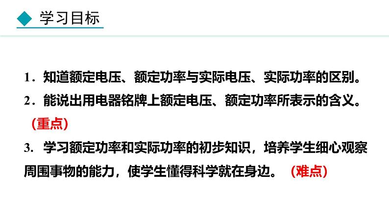 教科版九年级物理上册课件 6.4.1 额定功率和实际功率第2页