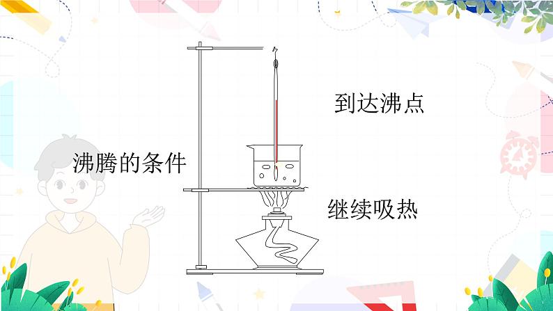 12.3 汽化与液化 （共18张PPT）第7页