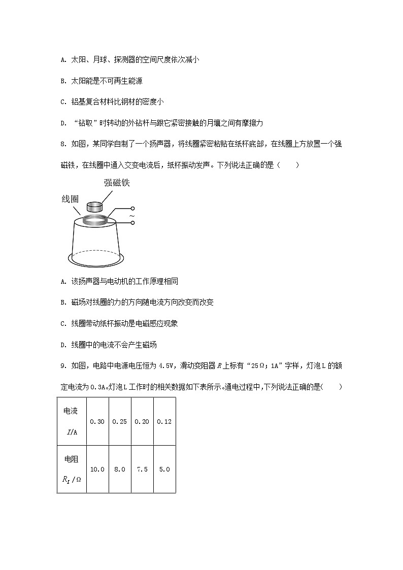 2024年辽宁中考真题物理试题及答案03