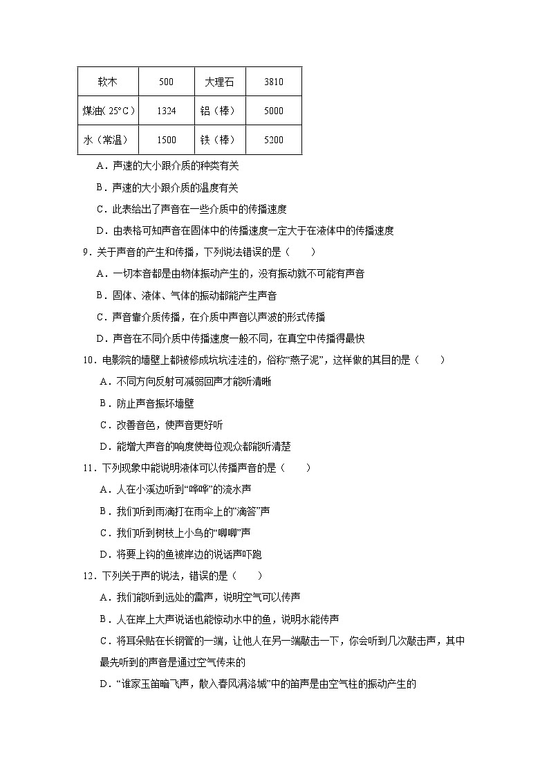 八年级物理上册同步精品课堂（人教版2024）2.1　声音的产生与传播试题含解析答案03