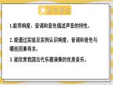 2.2 声音的特性 课件- 2024-2025学年物理沪科版八年级全一册