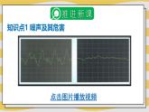 2.4 噪声控制与健康生活 课件- 2024-2025学年物理沪科版八年级全一册
