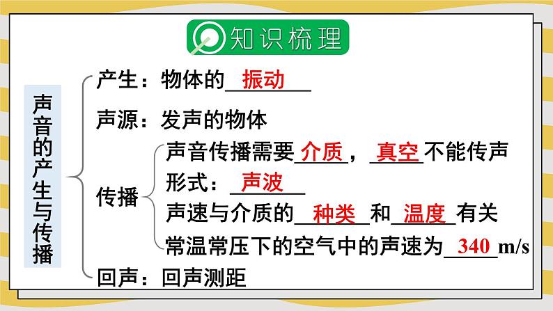 第2章 声的世界 本章复习 课件- 2024-2025学年物理沪科版八年级全一册02