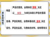 第2章 声的世界 本章复习 课件- 2024-2025学年物理沪科版八年级全一册