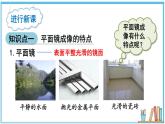3.2 探究：平面镜成像的特点 课件- 2024-2025学年物理沪科版八年级全一册