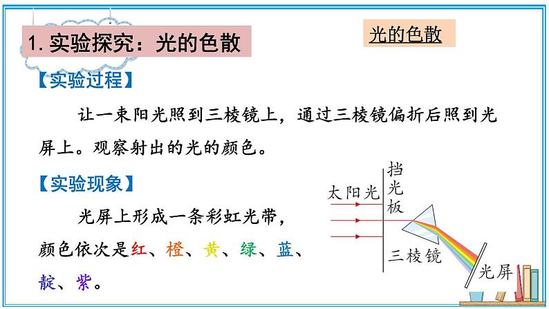 第四节 光的色散第6页