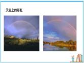 实践 创作七彩梦幻般的彩虹 课件- 2024-2025学年物理沪科版八年级全一册