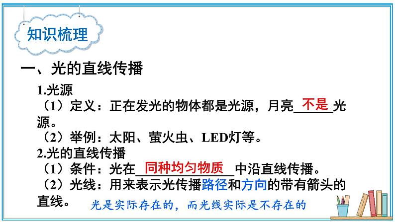 第3章 光的世界 章末复习 课件- 2024-2025学年物理沪科版八年级全一册03