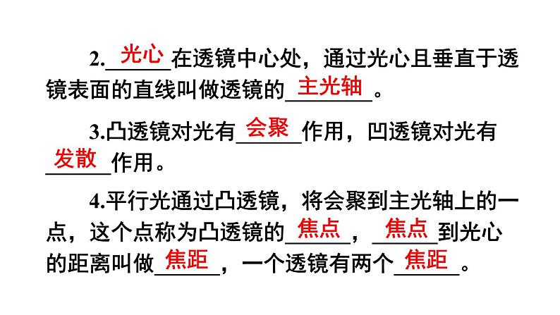 4.2 探究：凸透镜成像的规律 课件- 2024-2025学年物理沪科版八年级全一册04