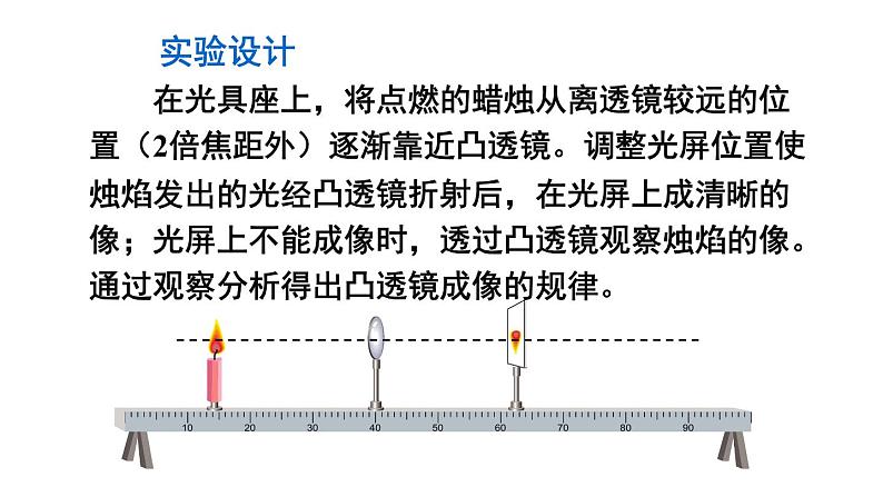 4.2 探究：凸透镜成像的规律 课件- 2024-2025学年物理沪科版八年级全一册07