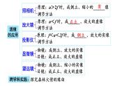 第4章 神奇的透鏡 本章復(fù)習(xí)課件- 2024-2025學(xué)年物理滬科版八年級(jí)全一冊(cè)