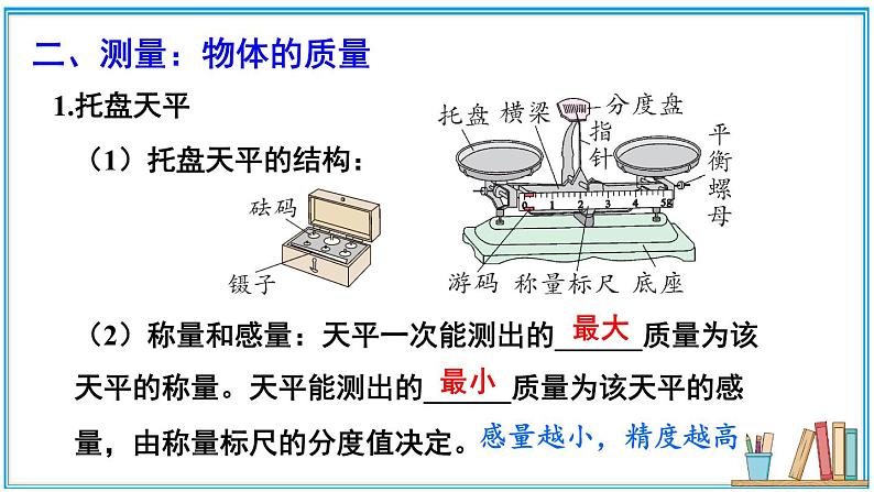 第5章 质量与密度 章末复习  课件- 2024-2025学年物理沪科版八年级全一册06