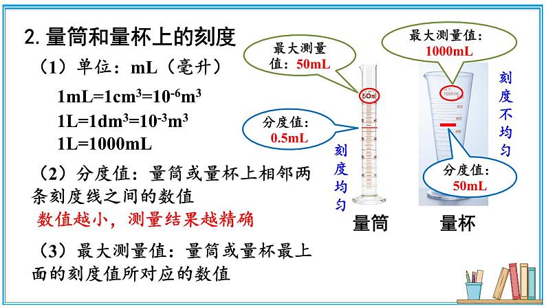 5.4 测量：固体和液体的密度  课件- 2024-2025学年物理沪科版八年级全一册05