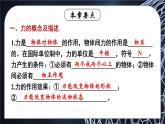 第6章 熟悉而陌生的力 本章复习 课件- 2024-2025学年物理沪科版八年级全一册