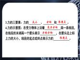 第6章 熟悉而陌生的力 本章复习 课件- 2024-2025学年物理沪科版八年级全一册